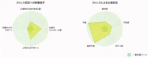 厚生労働省