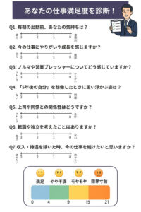 銀行員 やめて 良かった 転職 診断